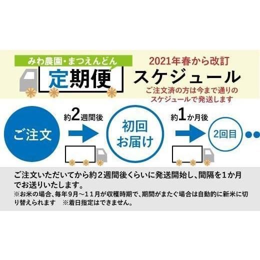 ふるさと納税 新潟県 南魚沼市 〈頒布会〉無洗米5kg×6回 農家直送・南魚沼産コシヒカリ_AG