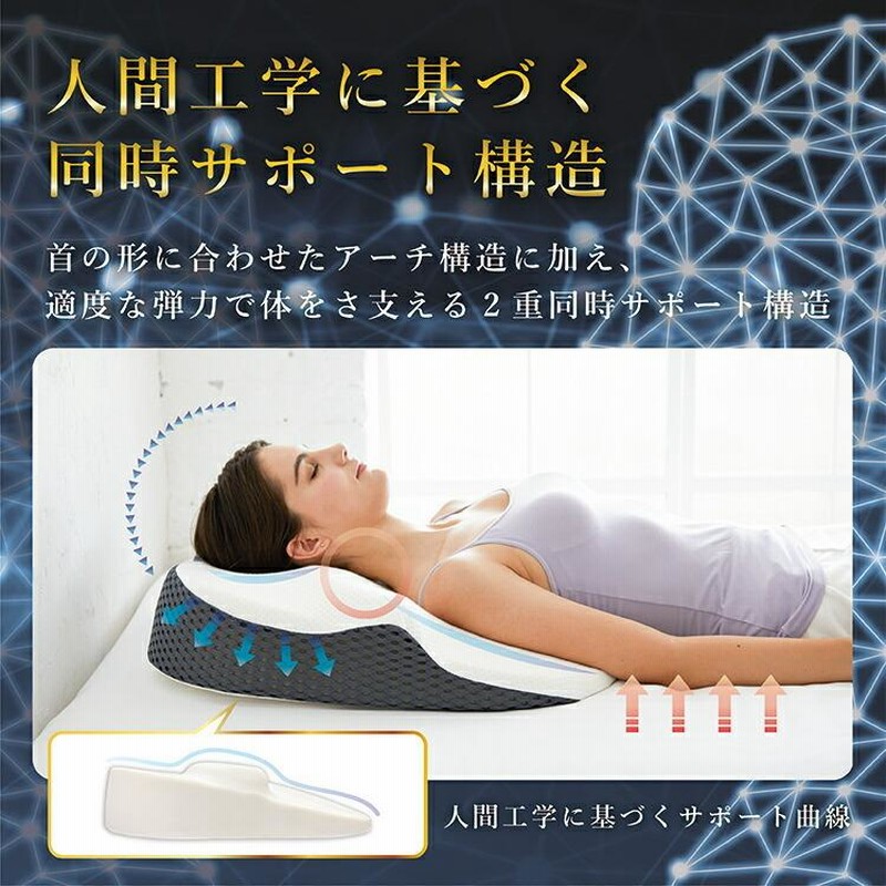 fuwawa枕専門店 トータルサポート 枕 圧力分散性 一体化 肌ざわり 送料無料 洗濯可 カバー 弾力 通気性