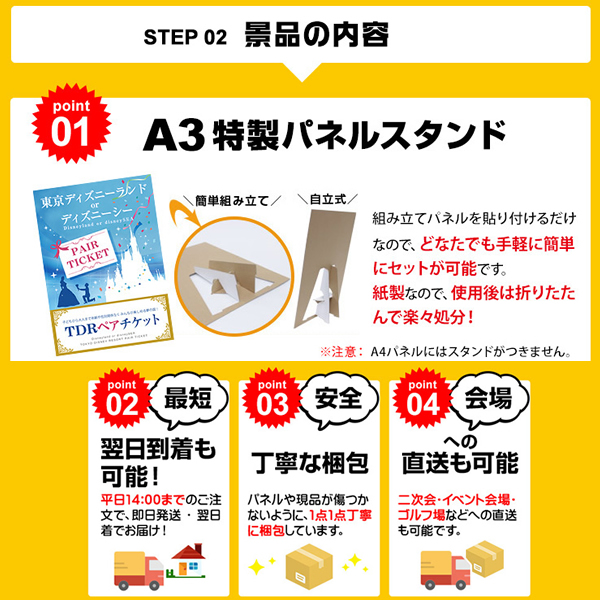 二次会 景品 黒毛和牛サーロインステーキ 200g×2枚 単品 目録 A4パネル付 ＋500円でA3パネル付 結婚式 ビンゴ