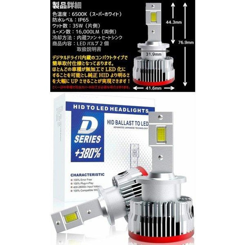 業界初 純正HIDを無加工でLEDへ さらにコンパクトに進化 スペーシア MK32S H25.3 〜 H27.4 HID D4R 装着車用 安心の 車種別設定 6500K | LINEブランドカタログ