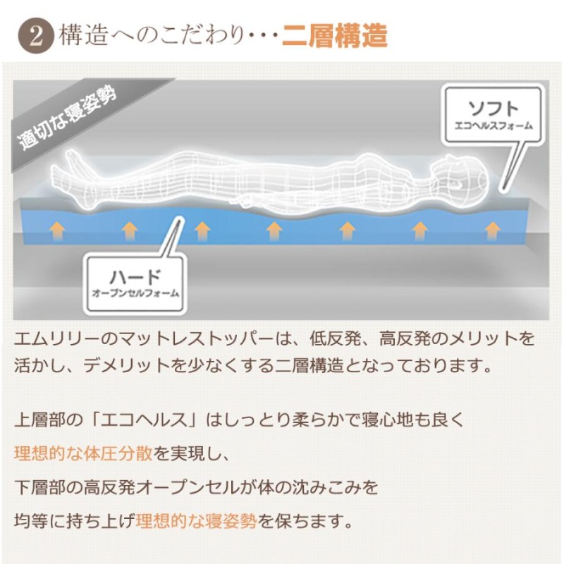 エムリリー マットレストッパー ダブル 5cm マットレス 敷布団 低反発 高反発 2層 1年保証 腰痛 トッパー エコヘルス ギフト 一枚式  MLILY | LINEブランドカタログ