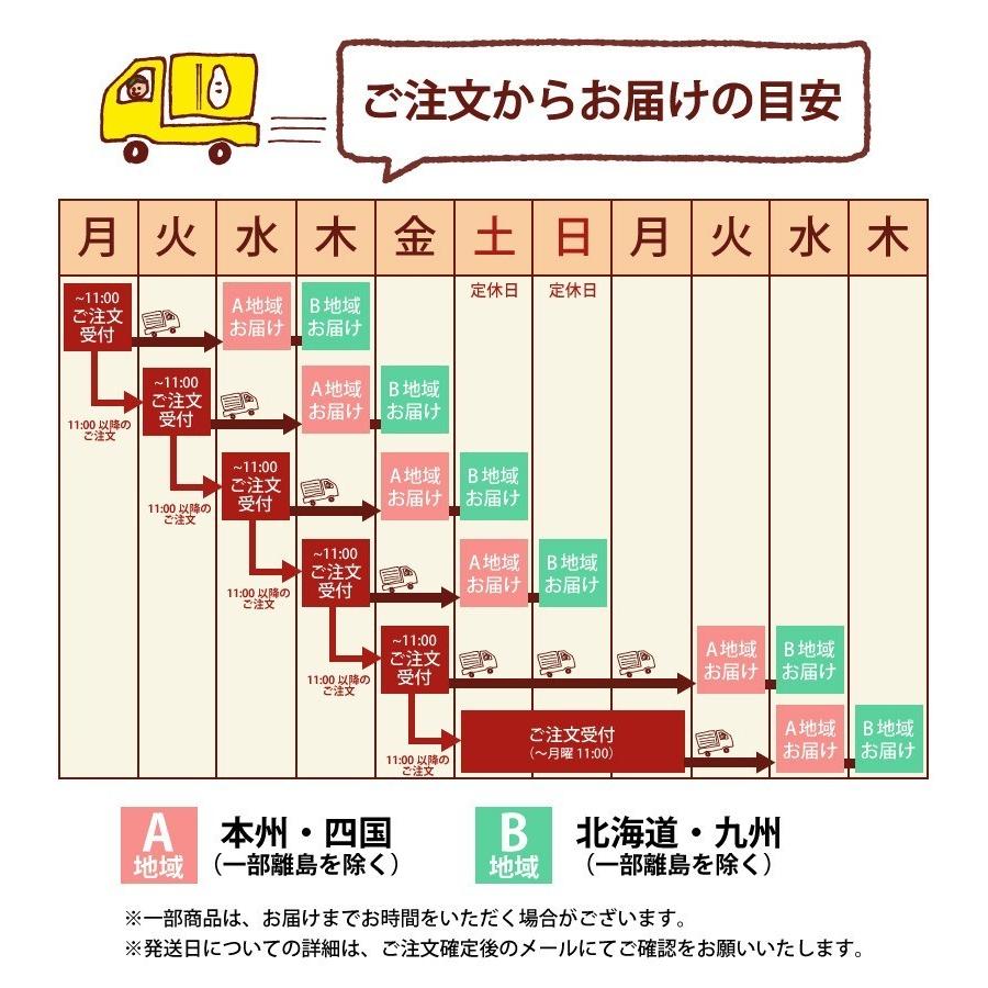 お米 2kg チャック付き 送料無料 米物語 上越産コシヒカリ 新潟米 JA上越 ギフト 内祝い