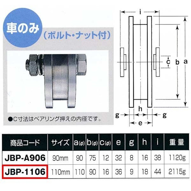 ヨコヅナ JBP-1106 ステンレス重量戸車 H型 110mm(車のみ)  1個 - 2