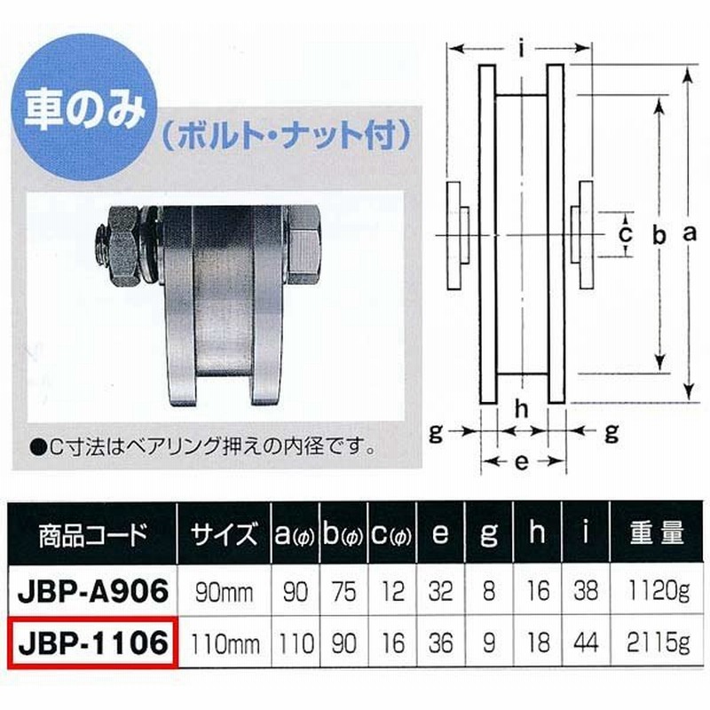 ファッションデザイナー 110mm H型 Jbp 1106 ヨコヅナ ステンレス重量戸車 車のみ 1個売り ボルト ナット付 ネジ 釘 金属素材 Williamsav Com