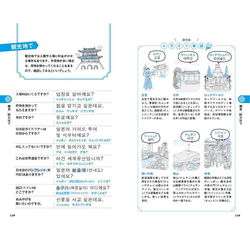 旅行韓国語会話フレーズBOOK