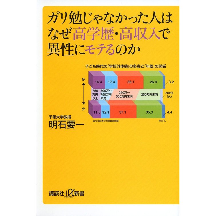 ガリ勉じゃなかった人はなぜ高学歴・高収入で異性にモテるのか 明石要一