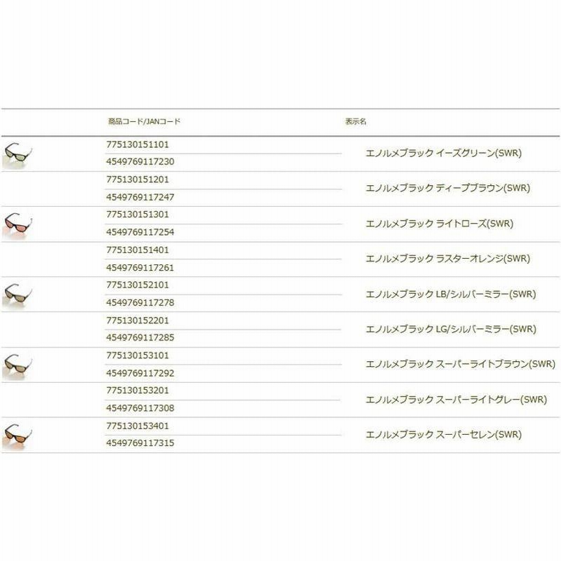 出荷 BLUEMOONティムコ TIEMCO エノルメブラック ディープブラウン SWR