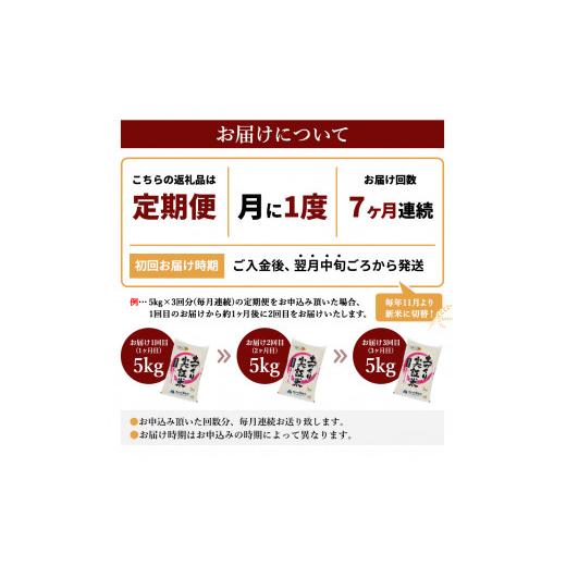 ふるさと納税 秋田県 にかほ市 〈定期便〉 あきたこまち 白米 5kg×7回 計35kg 7ヶ月 令和5年 精米 土づくり実証米 毎年11月より 新米 出荷