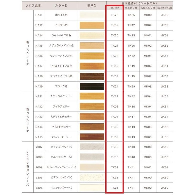 東洋テックス 化粧巾木 9×60×3950mm 1ケース10本入り ＴＯＹＯＴＥＸ