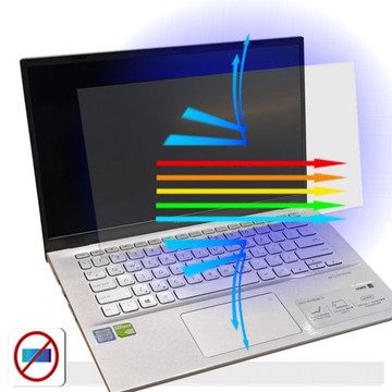 【Ezstick】 ASUS S412 S412FL 防藍光螢幕貼｜鏡面/霧面可選｜筆電螢幕保護貼