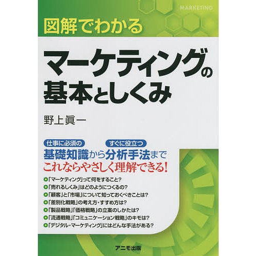 図解でわかるマーケティングの基本としくみ