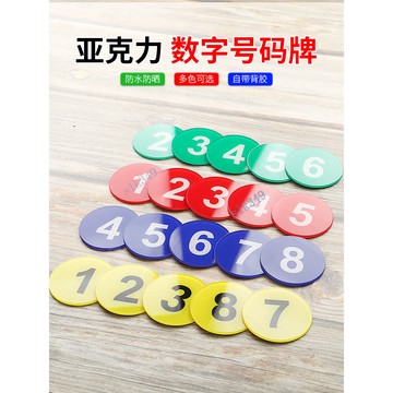 購滿199出貨  亞克力數字牌號碼牌PVC數字號網吧座位酒店房門牌號碼衣櫃編號牌取餐桌號牌定制儲物櫃編號塑料大號標識牌貼
