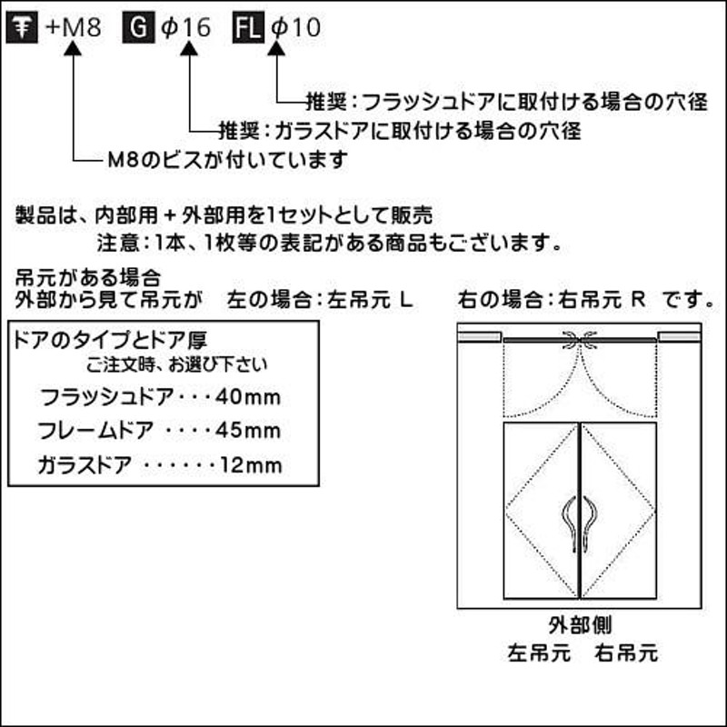 宅配便配送 ドアハンドル T1157-01-023 ステンレスヘアライン （φ225（P75）×D50） 両面用 