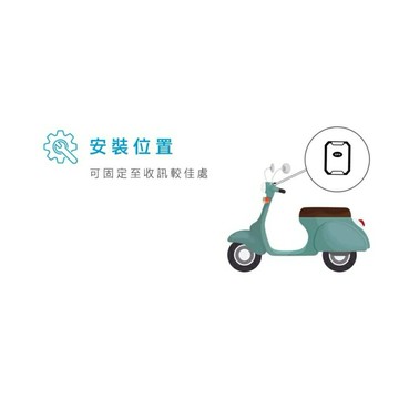 強強滾生活 HP惠普 - GPS｜可搭配高畫質數位機車行車記錄器m500/m650