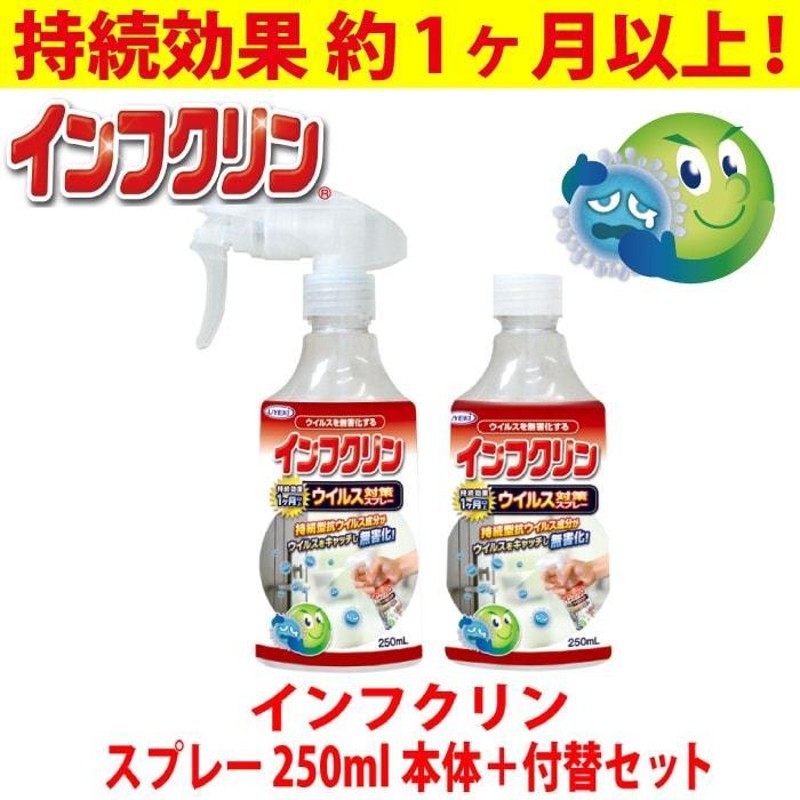 インフクリン 250ml お得な本体と付替用セット 抗ウイルス 除菌