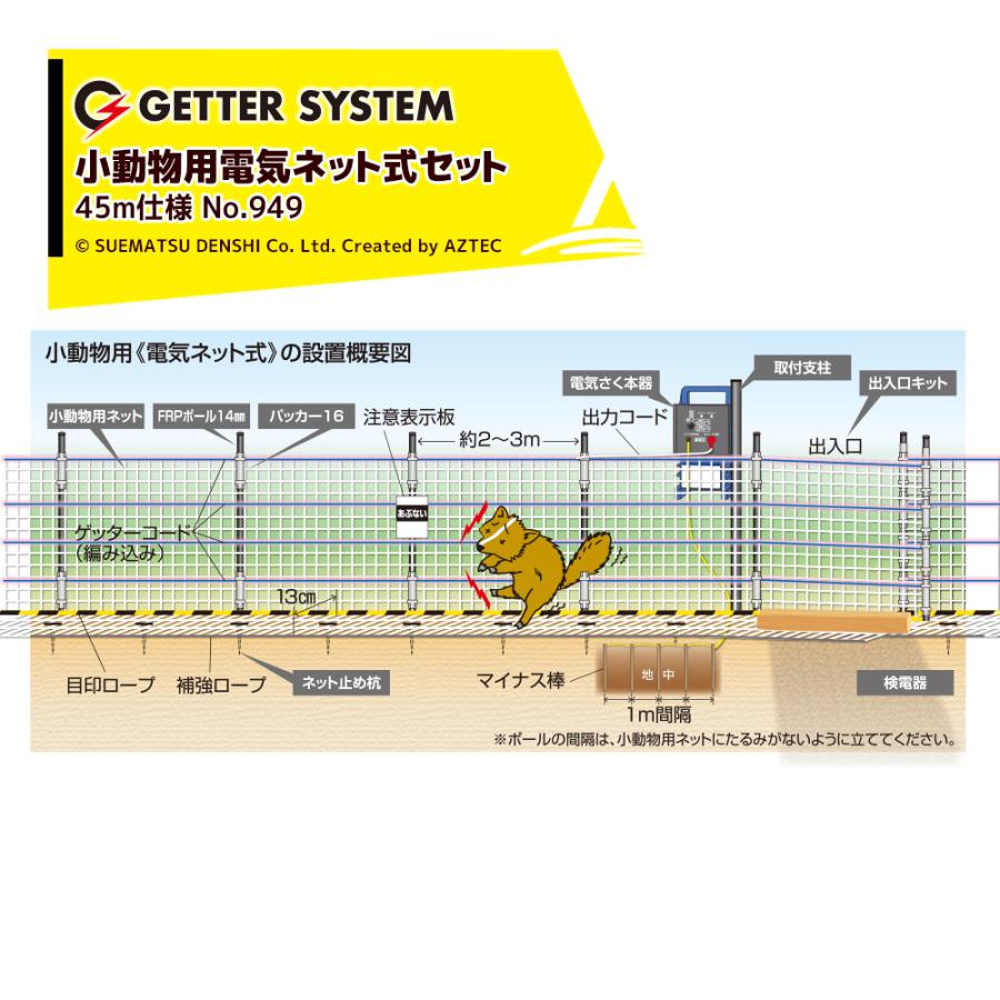 末松電子製作所 45m小動物用セット