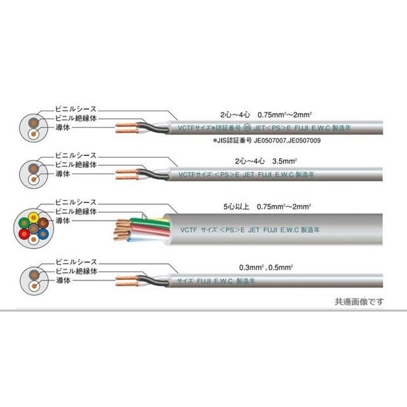 富士電線工業 VCTF 0.5sqx2芯 ビニルキャブタイヤ丸型コード （0.5mm