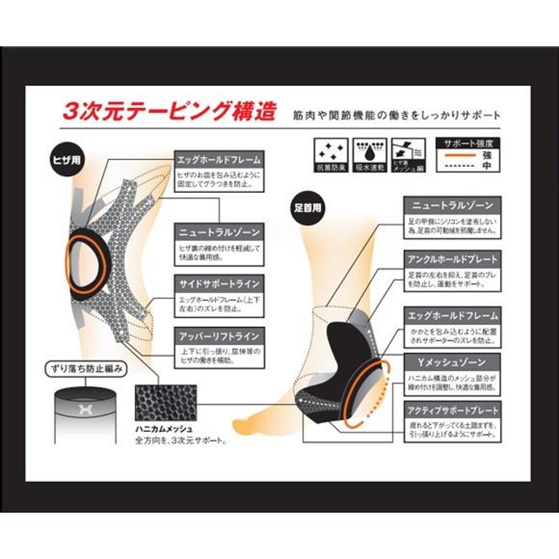 足首用 シリコン サポーター 3次元テーピング構造 関節 シリコン