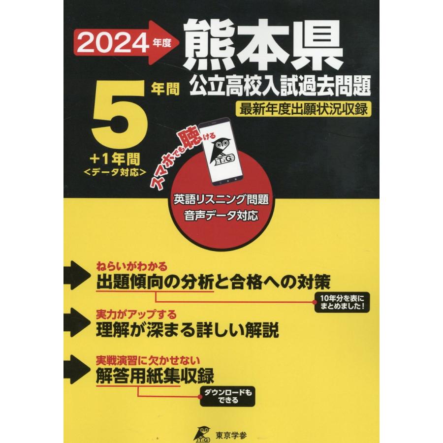 熊本県公立高校入試過去問題