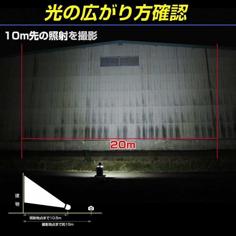 デッキライト 船舶 27w 作業灯 白ボディ トラック タイヤ灯 LED デッキライト 船舶 27w 作業灯 白ボディ トラック タイヤ灯 LED