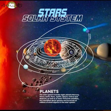 八大行星火星月球太陽系宇宙天文學圓領衛衣男女兒童裝學生款長袖