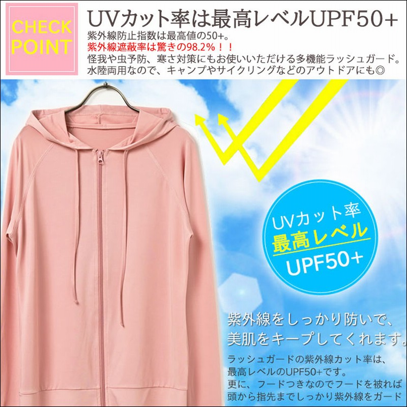 ラッシュガード レディース 長袖 おしゃれ uvカットパーカー 冷