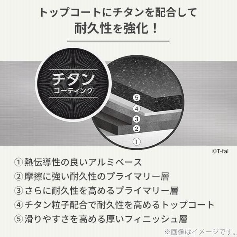 T-fal ingenio Fraise gray basic set（ガス用） ティファール T-FAL