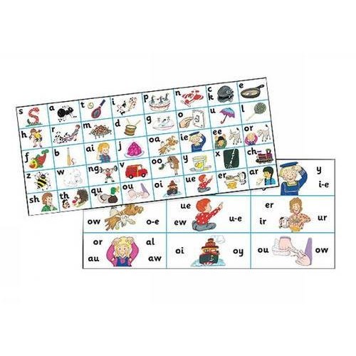 Jolly Phonics Letter Sound Strips: In Precursive Letters