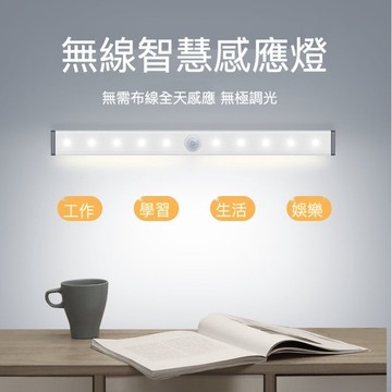 【實體店🇹🇼發票】LED感應小夜燈 自動感應 免佈線 充電 衣櫃燈 走廊燈 LED感應燈 送禮