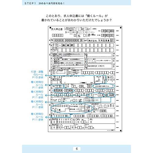 求人票や雇用契約書に書くことをまとめ直すだけで手間なく簡単にできる就業規則のつくり方