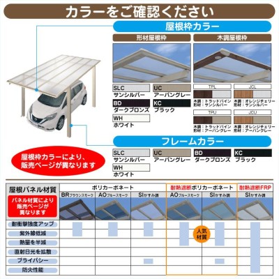 カーポート 2台用 スカイリード 片側支持・奥行2連結タイプ H23 呼称