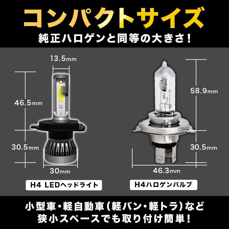 79%OFF!】 LED ヘッドライトミニ H4 汎用 フォグランプ 軽トラ 軽バン 小型車