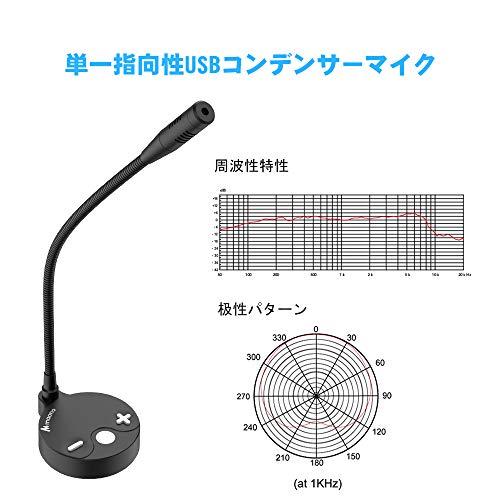 MAONO USBマイク コンデンサーマイク PCマイク 単一指向性 ボリュームコントロール可能 会議マイク タッチセンサー式ミュートボタン ヘッド