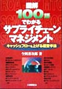  図解１００語でわかるサプライチェーンマネジメント キャッシュフローを上げる経営手法／今岡善次郎(著者)