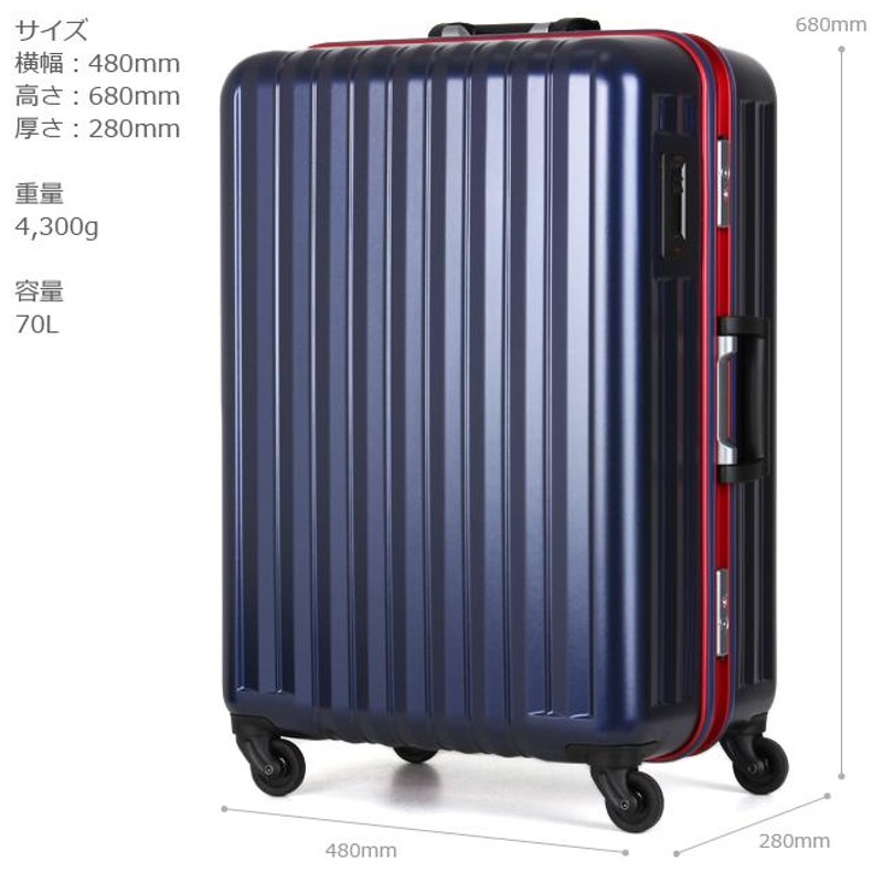 最大32% 12/15限定 バウンドリップ スーツケース Mサイズ Lサイズ 70L