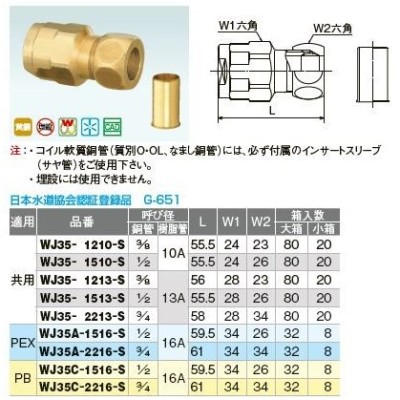 オンダ製作所【WL42-1513-S】ダブルロックジョイント WL42型 銅管変換