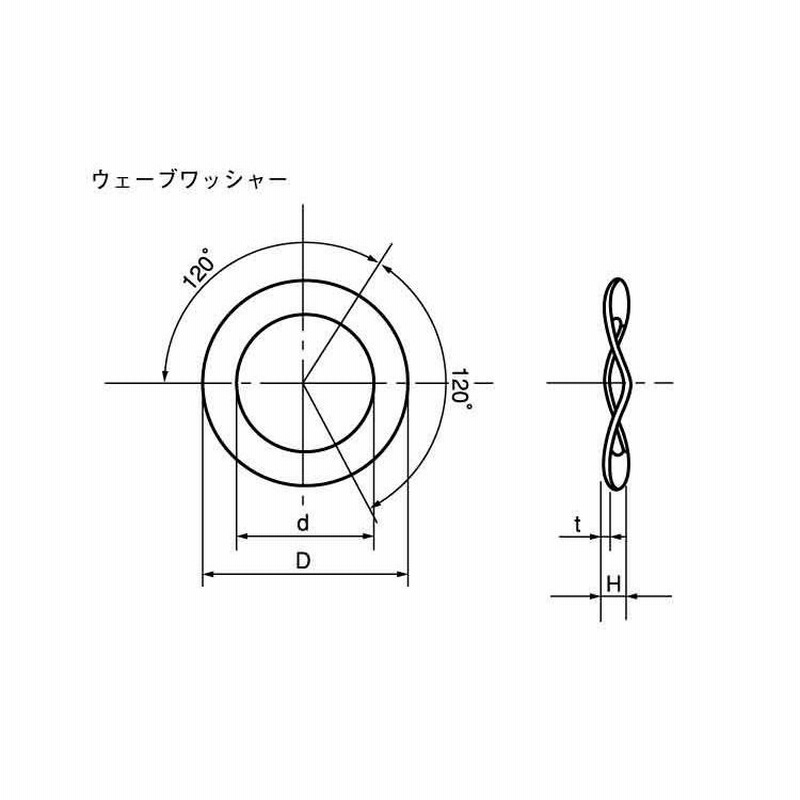 ＳＵＳリョウシタツキＷ 材質(ステンレス) 規格(M45) 入数(30) 【両舌付ワッシャーシリーズ】