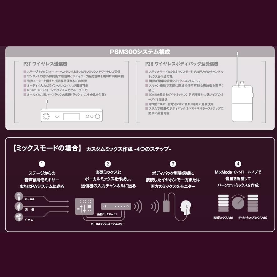 SHURE PSM300(SE112高遮音性イヤホン付きセット)