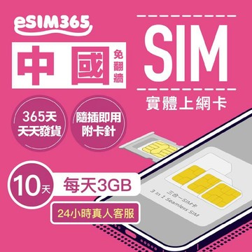 SIM卡｜eSIM｜網卡 【中國上網卡】10天 每日3GB高速上網 免翻牆 中國SIM卡