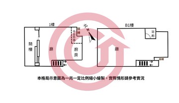 中路．藝文【黃金店面．大面寬8米多】正慈光街｜桃園市桃園區慈光街
