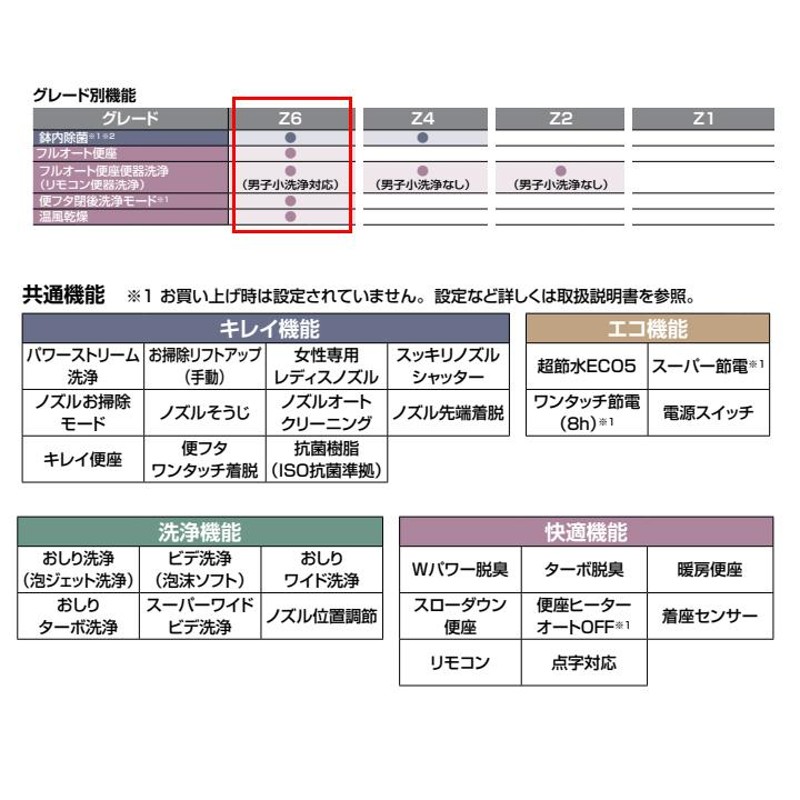 BC-Z30S+DT-Z356W/BN8】リクシル アメージュシャワートイレ 床排水