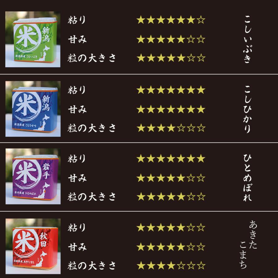 お米 食べ比べ 今治タオルセット  新米 新潟県産 コシヒカリ 七五三 内祝い 香典返し 結婚内祝い 新築祝い お返し 結婚祝い 贈答品 (NNIA-4000)