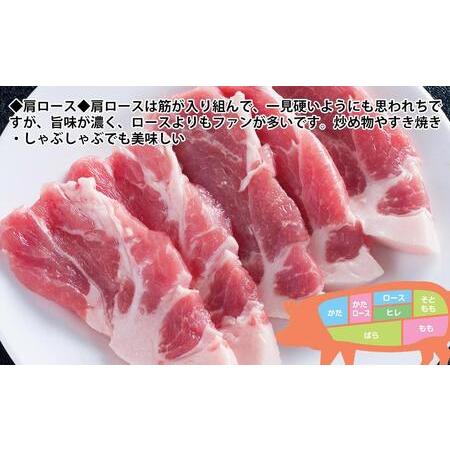 ふるさと納税 国産豚肩ロース焼肉用約2kg 豚焼肉 豚肉 ぶた ブタ 高知県 土佐 熨斗対応 高知県高知市