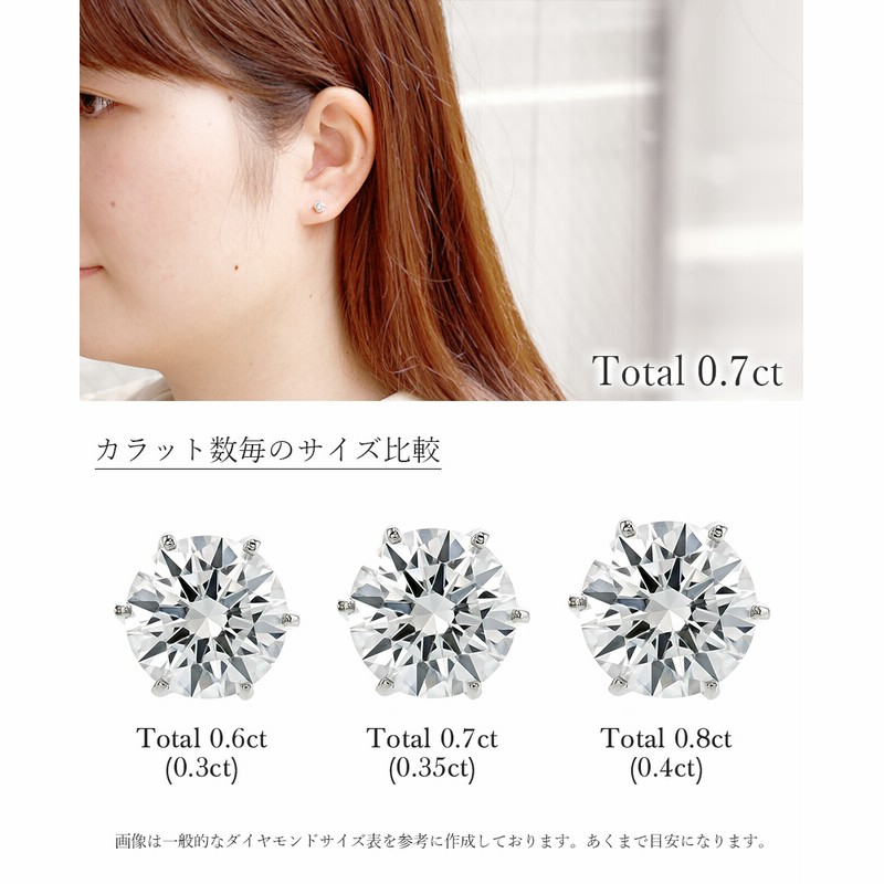 ブルーダイヤモンド ピアス 0.7ct(Total) FANCY DEEP GREEN BLUE VS1〜2 プラチナ Pt ソーティング付 ダイヤモンドピアス  ダイヤピアス 一粒 | LINEブランドカタログ