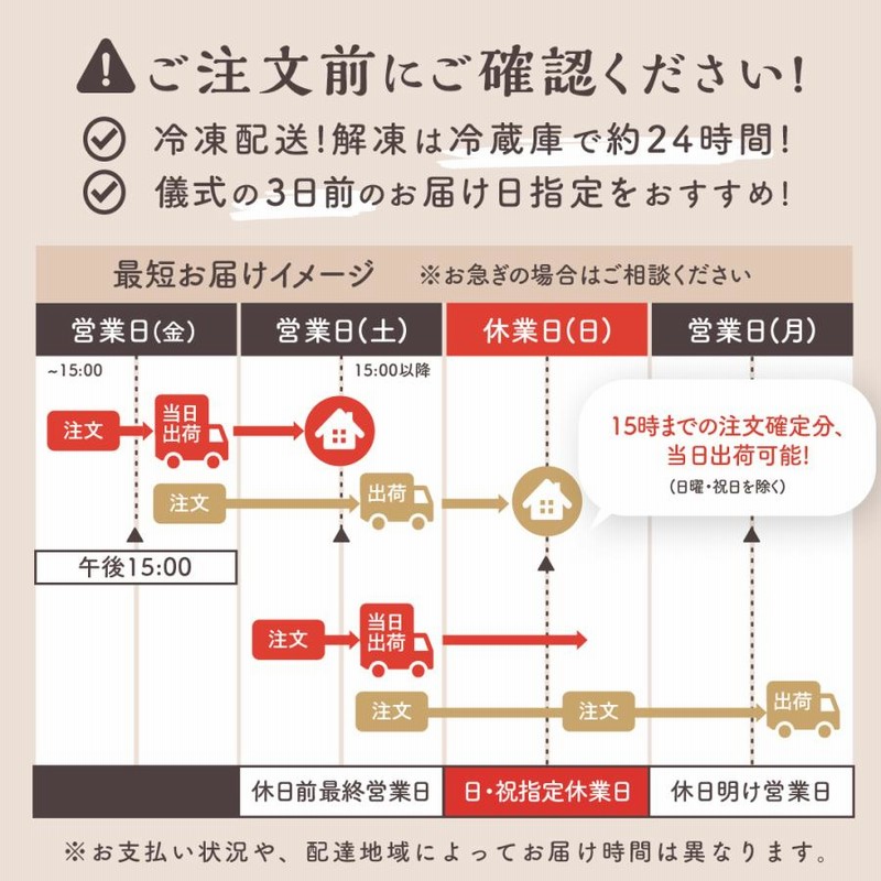 お祝い膳.com伊勢神宮外宮奉納 お食い初め膳 爛々 プレゼント 送料無料