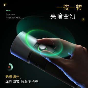 熱銷斯丹德四色攝影手電筒造影燈插片造型手電光效束光筒攝影便攜大功率造影手電筒補光燈
