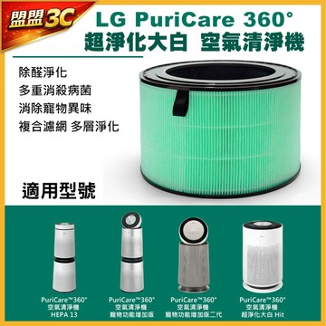 適用 LG 超級大白 360°空氣清淨機 AS651DWT0 AS601 AS101 HEPA抗菌濾網 濾芯 濾網