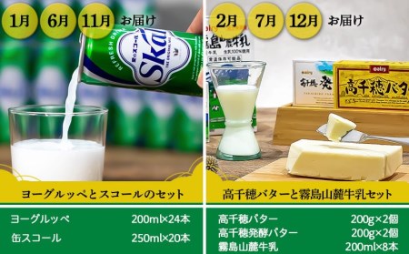 『なつかしの飲料と乳製品』オリジナル定期便(5ヶ月)_TAA5-2301_ (都城市) ヨーグルッペ スコール 高千穂バター霧島山麓牛乳 デーリィ牛乳 コーヒーサワー ヨーグルッペりんご ご当地飲料 5か月毎月お届け