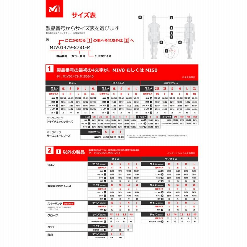 MILLET(ミレー) MIV9215 スキーウェア テルライドジャケット