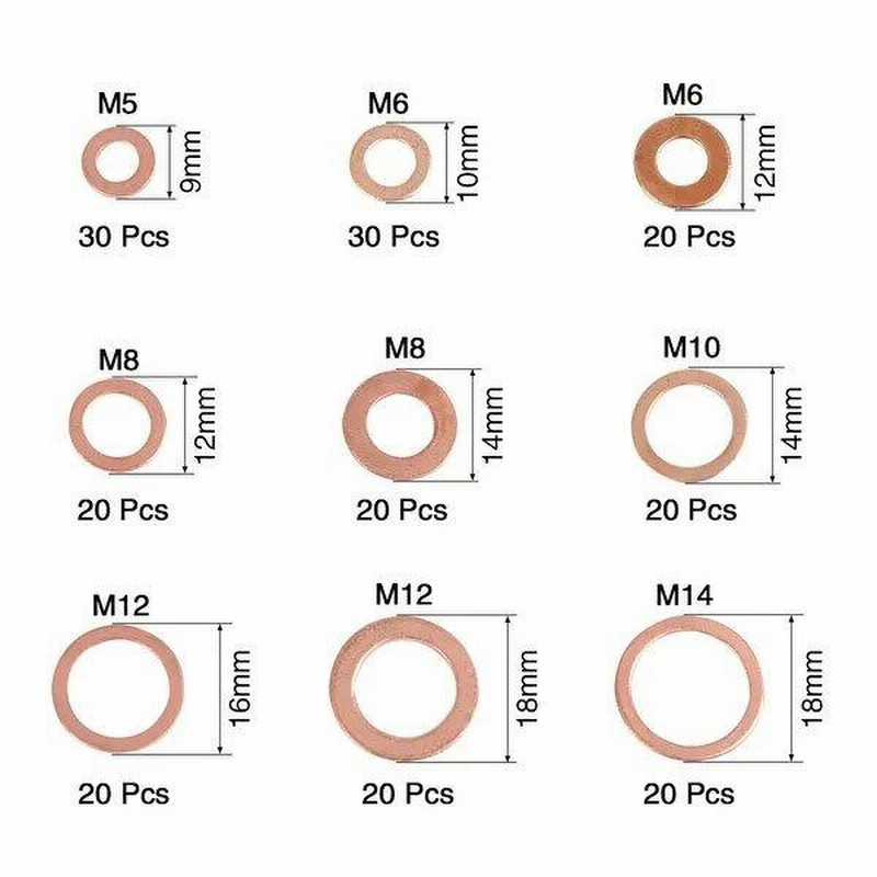 【年間ランキング6年連続受賞】 スバル ドレンパッキン ドレンワッシャー M20 外径26mm 内径20mm 10枚セット 品番ID060